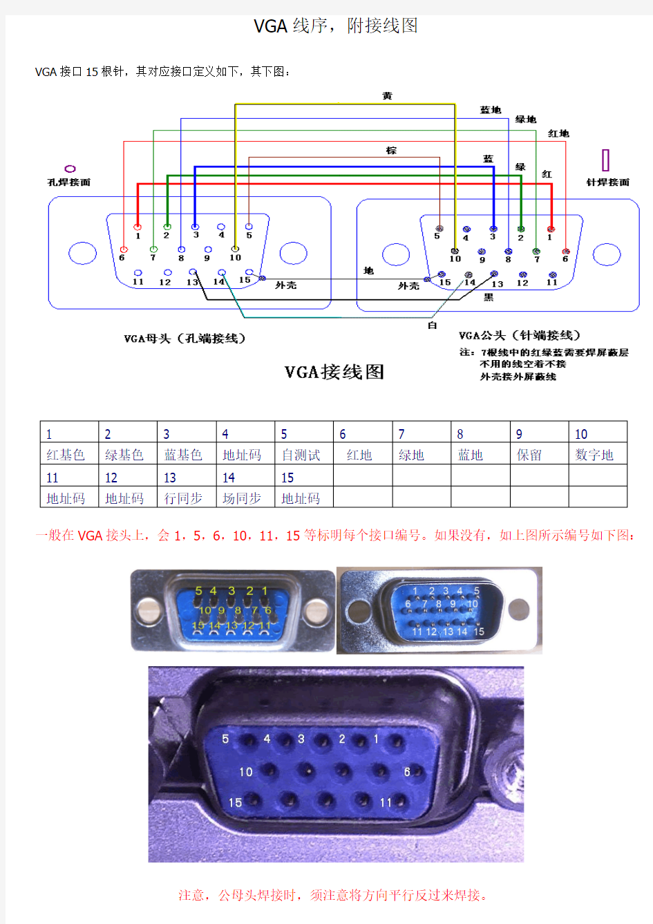 VGA连接线焊接方法