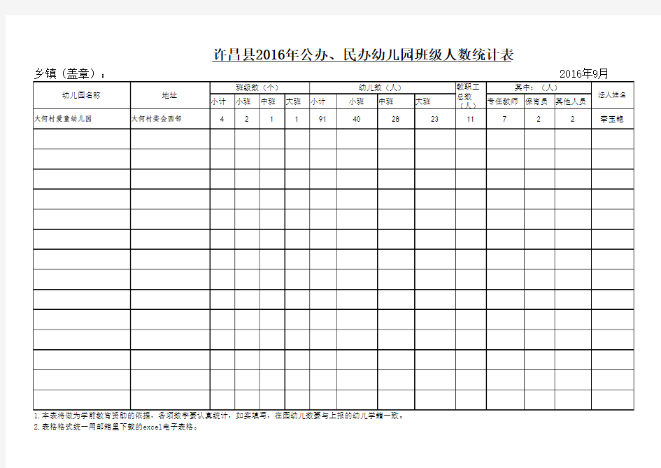 幼儿园班级人数统计表