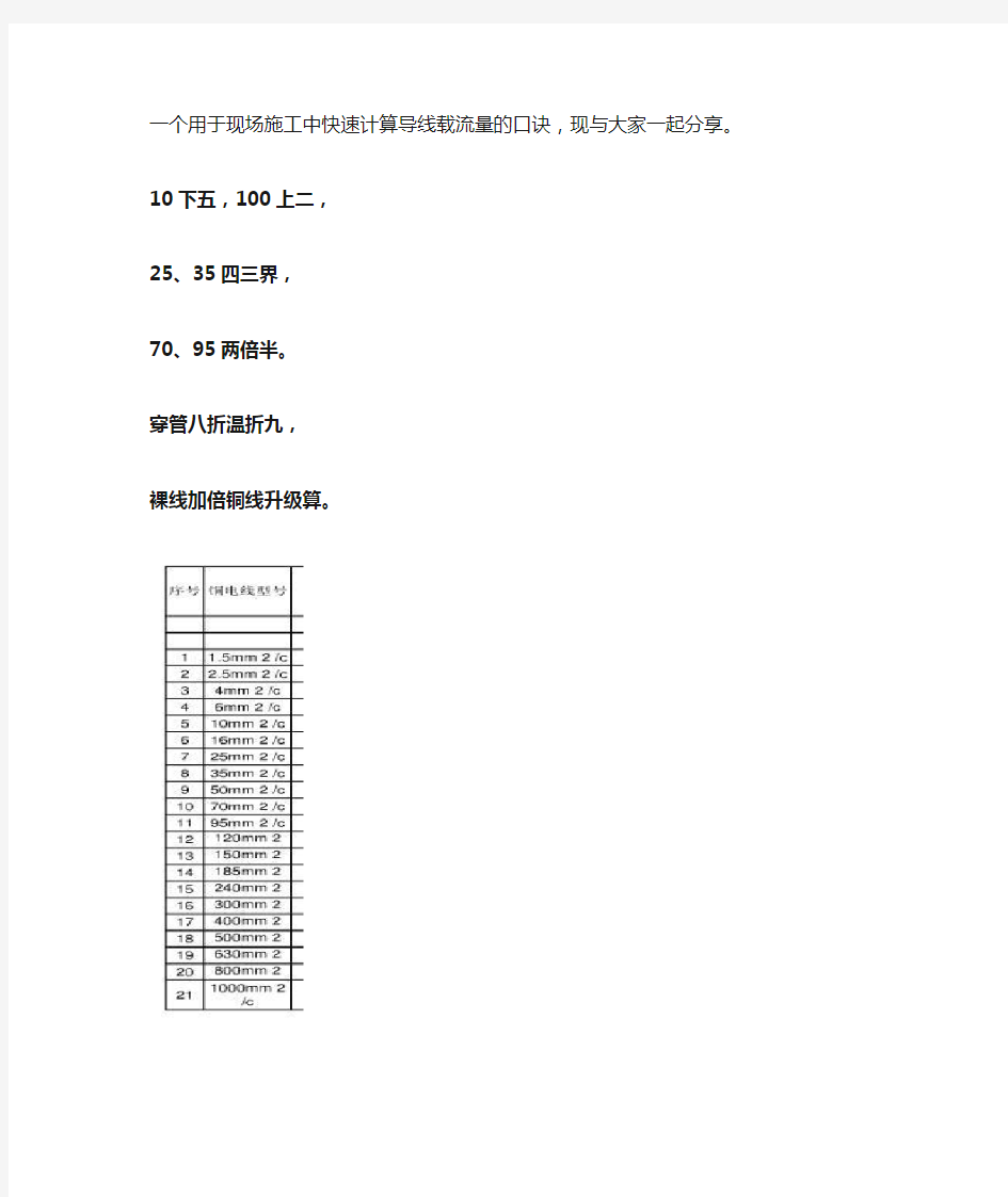 快速计算导线载流量的口诀