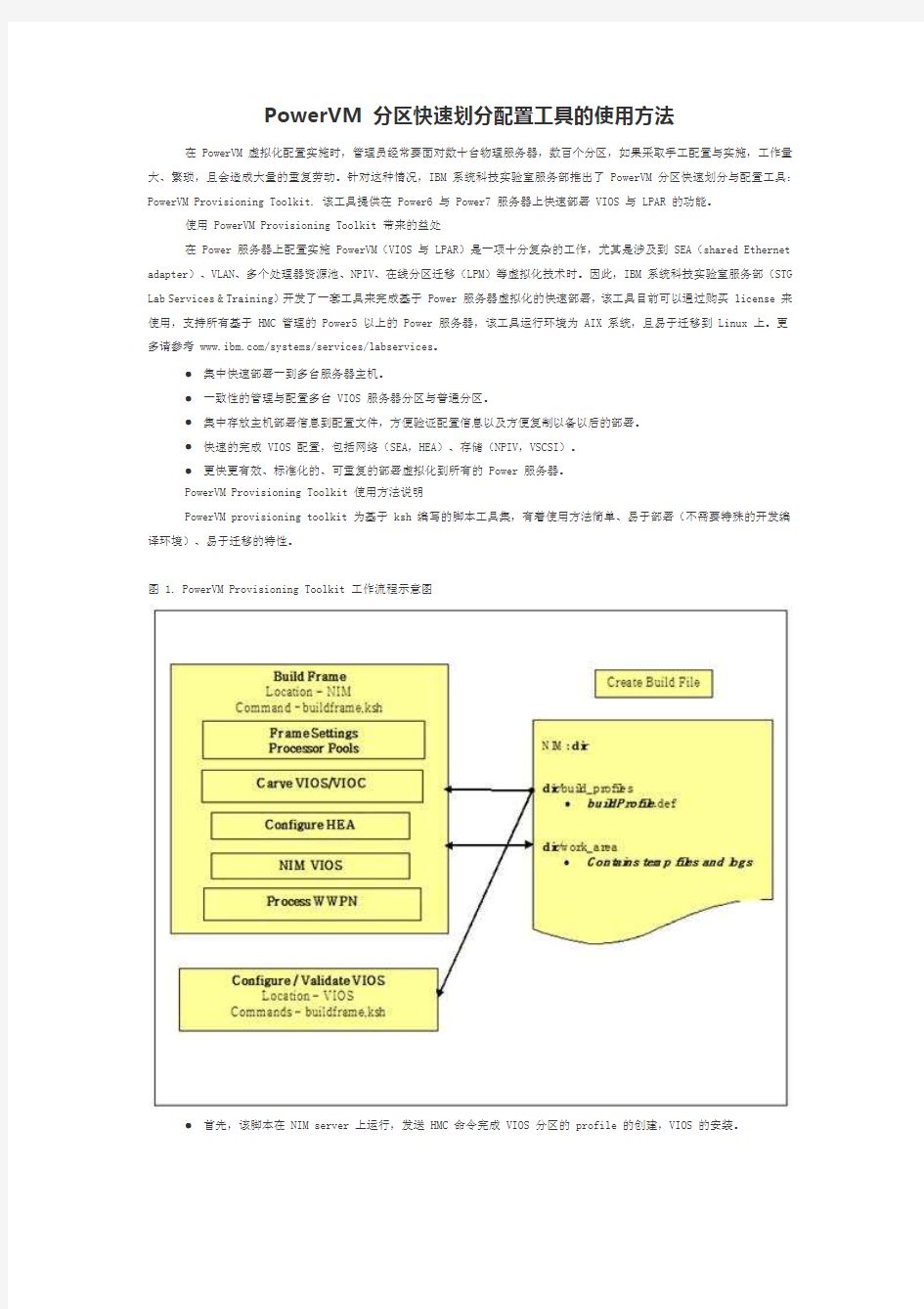 PowerVM 分区快速划分配置工具的使用方法