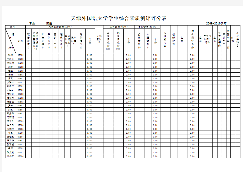 天津外国语大学学生综合素质测评评分表 (2)
