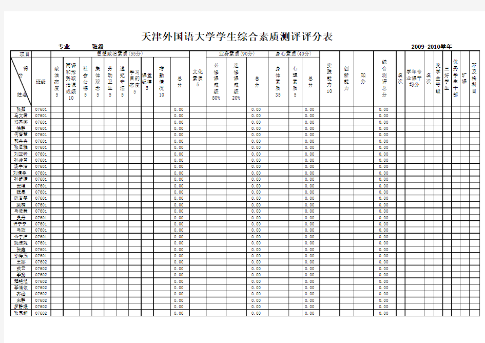 天津外国语大学学生综合素质测评评分表 (2)