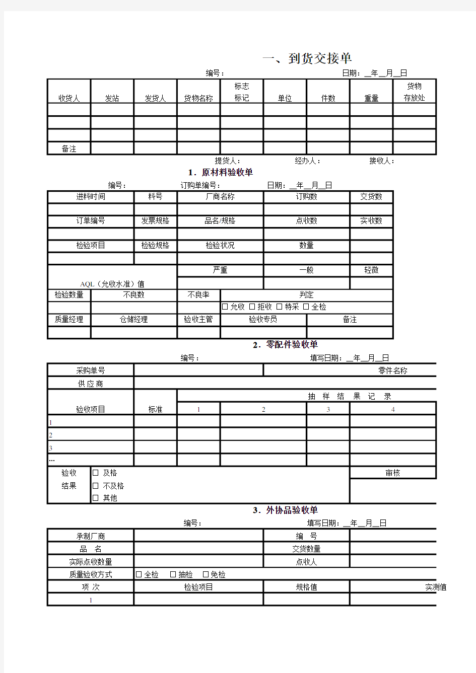 仓库管理专用表格全套(仓管必看哦)