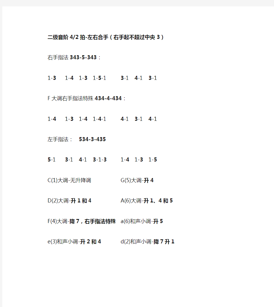 中央音乐学院钢琴考级二级音阶总结