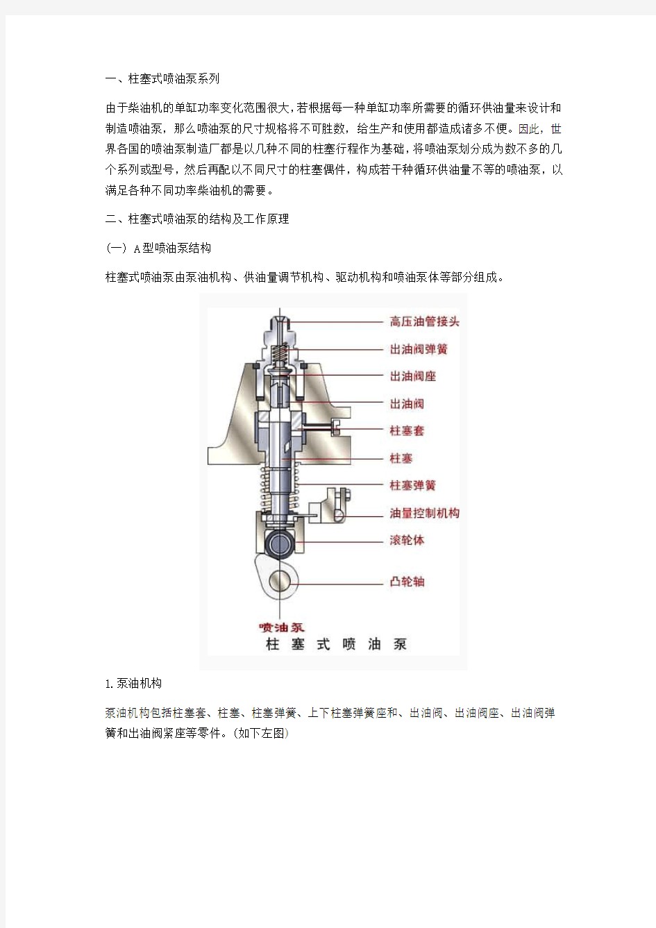 柱塞式喷油泵原理