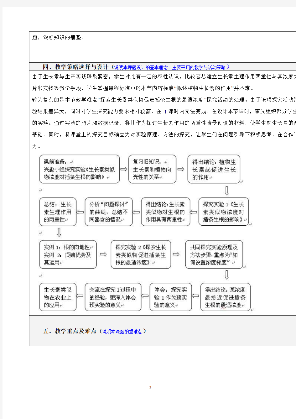 生长素的生理作用教学设计