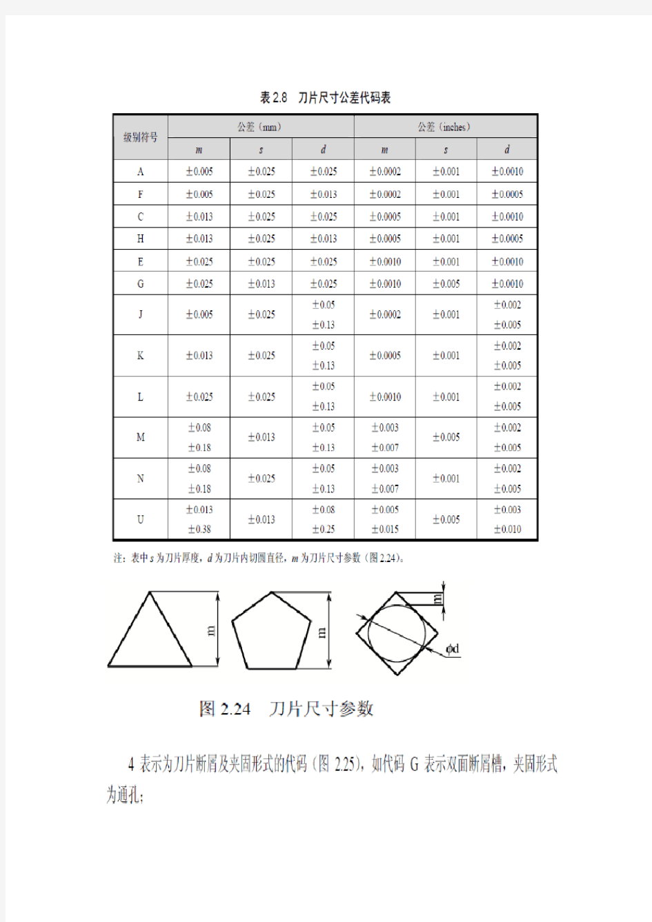 数控刀片识别