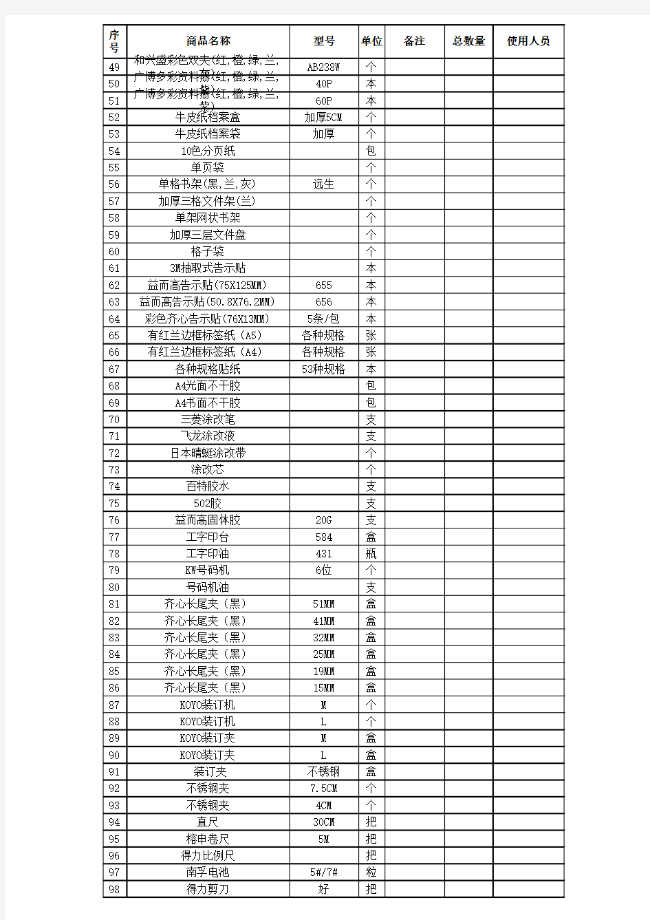 最全的办公用品清单表