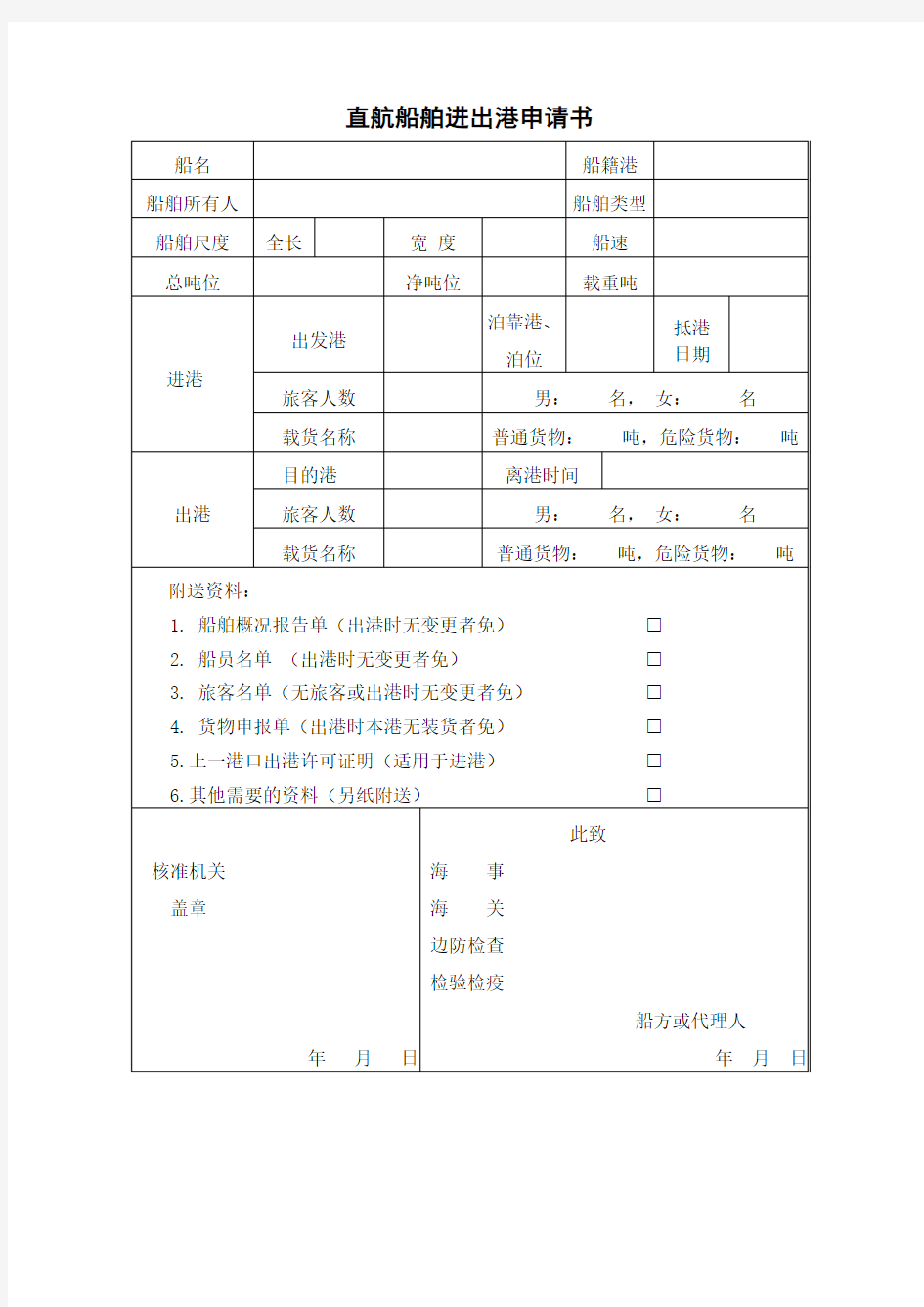 直航船舶进出港申请书 - 中华人民共和国宁德海事局