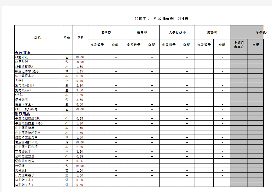 办公用品请领单及费用划分明细表