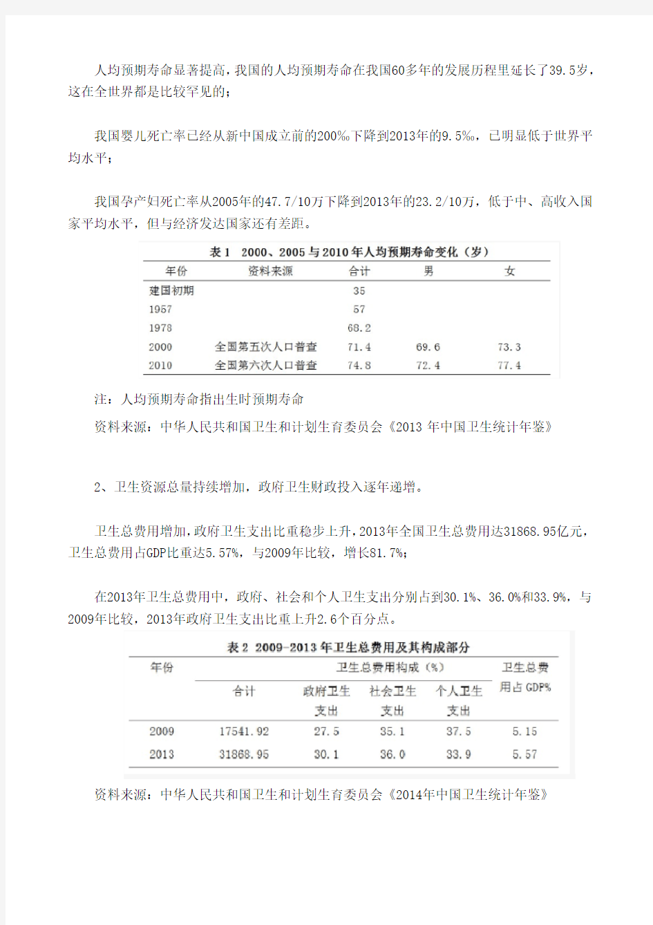 《中国医疗卫生事业发展报告2014》简版