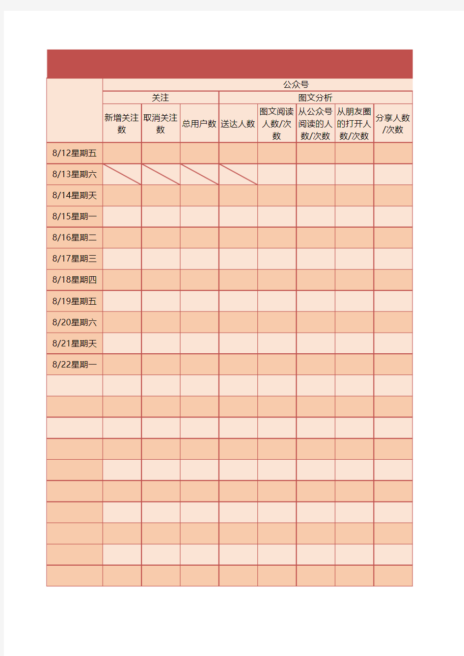 有赞微信公众号运营数据统计