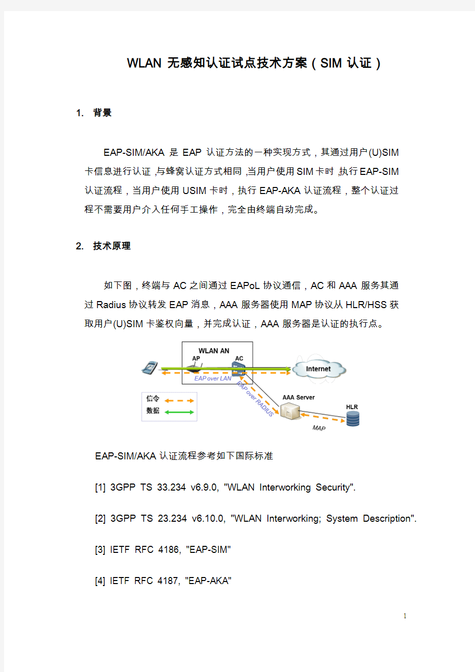 中国移动WLAN(SIM认证)2011