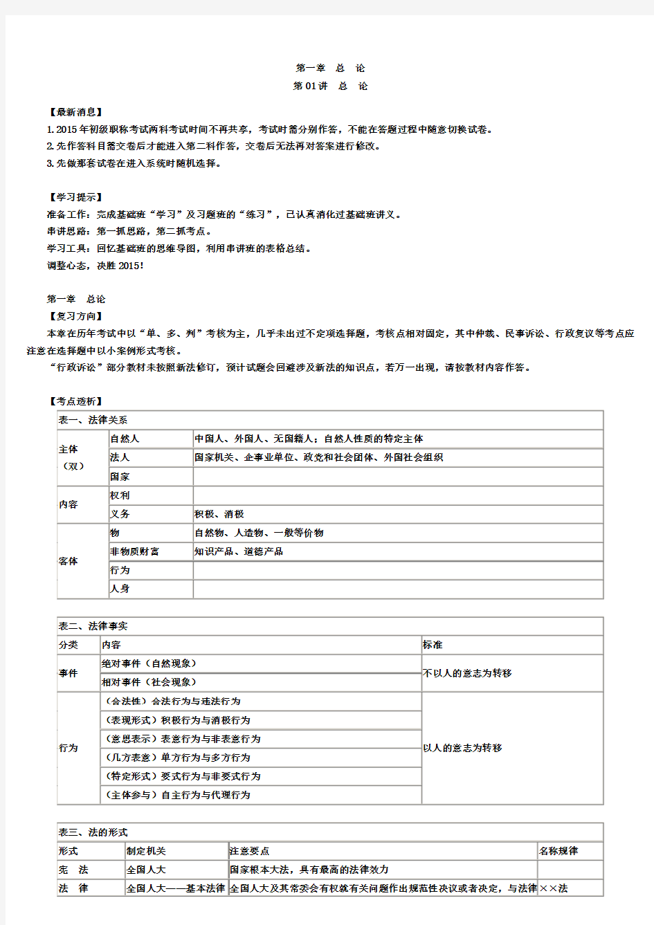 2015年经济法基础串讲讲义