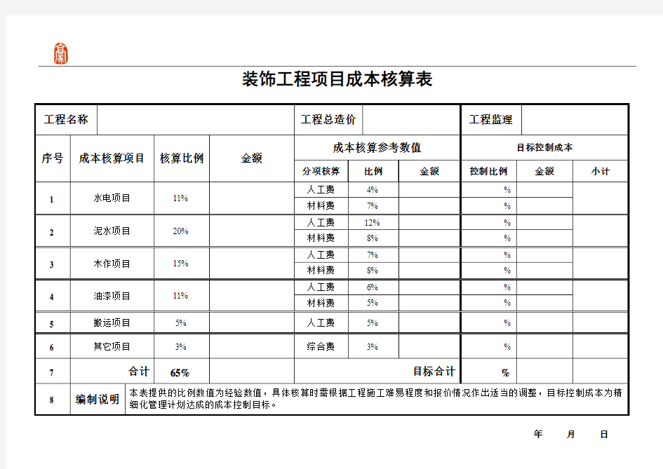 装饰工程项目成本核算表