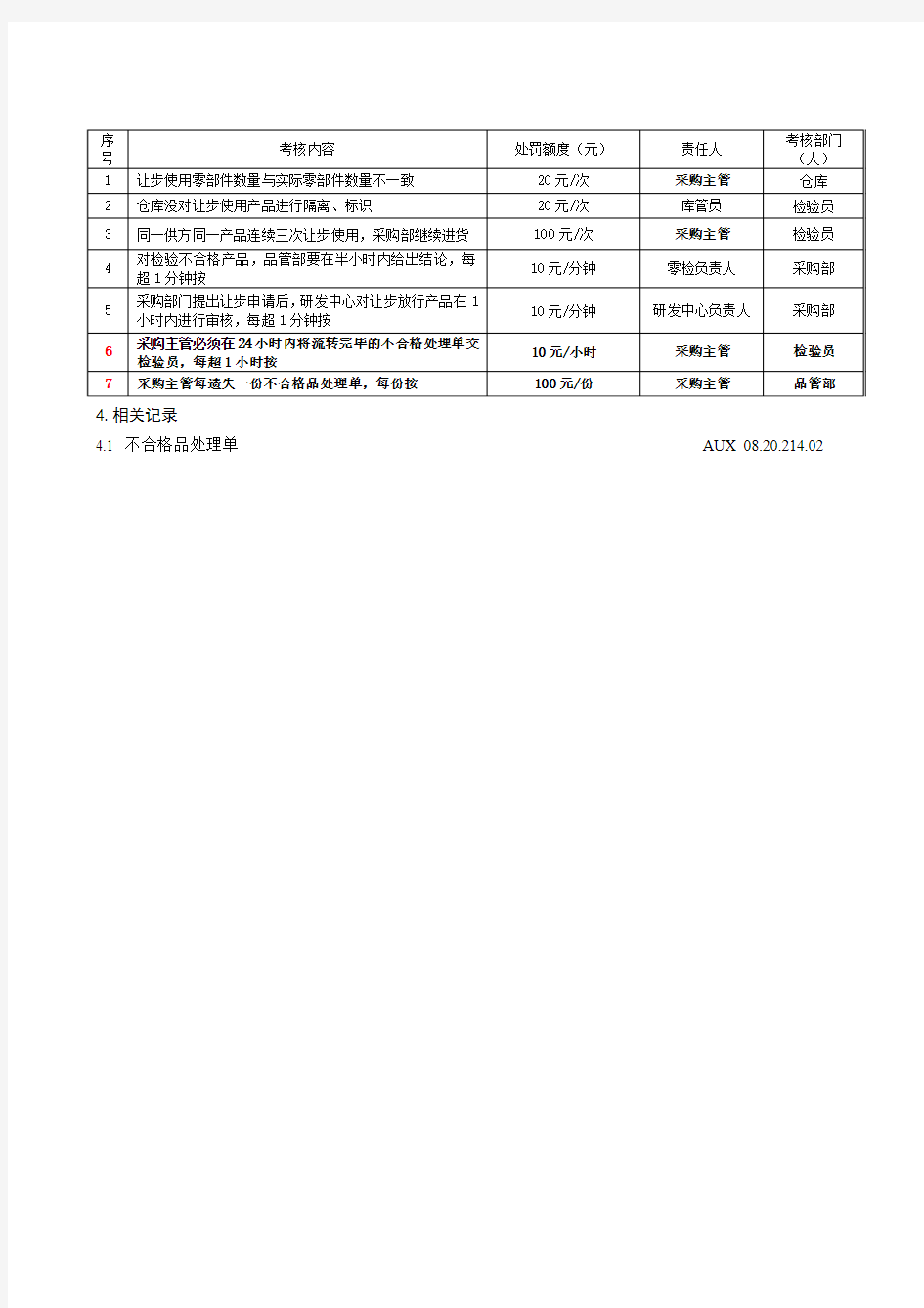 零部件让步使用管理规定