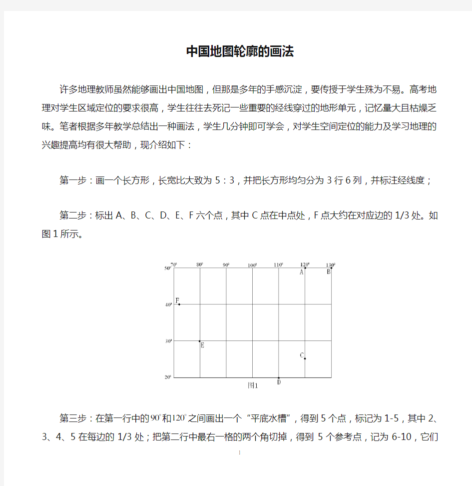 中国地图轮廓的画法