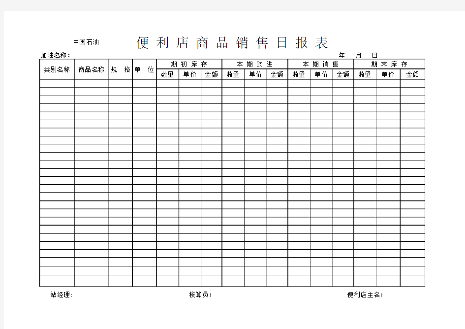 便利店商品销售日报表