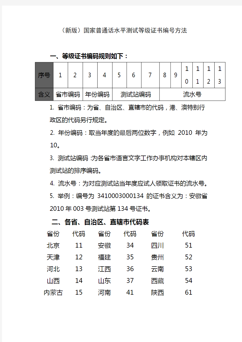 (新版)国家普通话水平测试等级证书编号方法