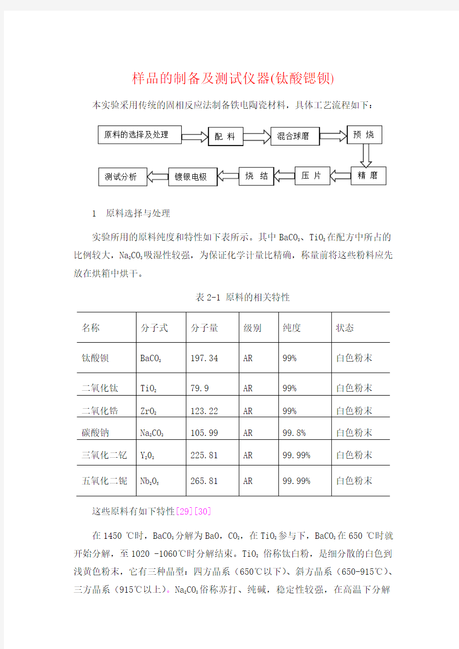 铁电陶瓷材料工艺