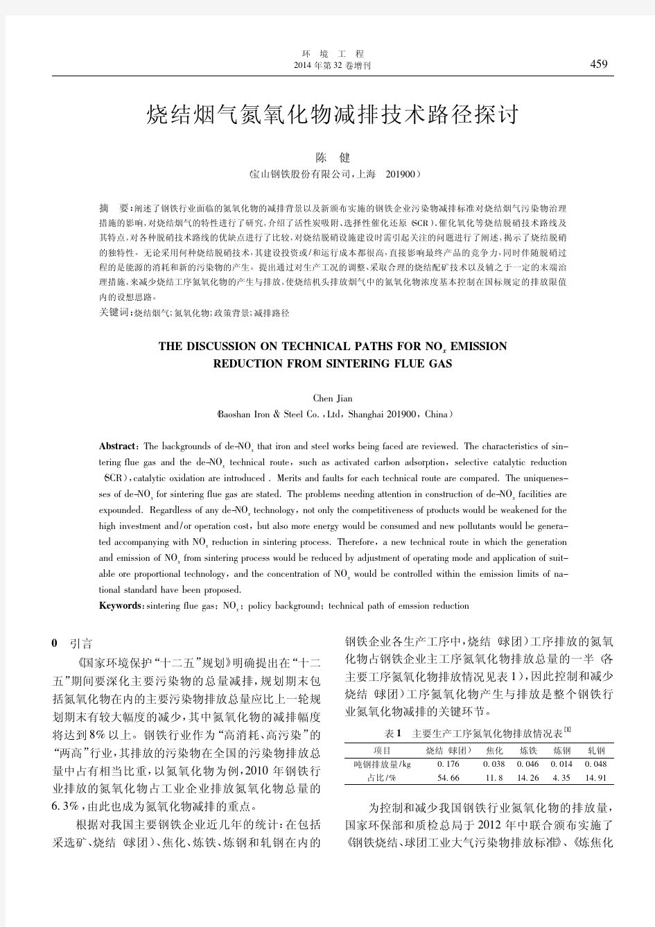 烧结烟气氮氧化物减排技术路径探讨