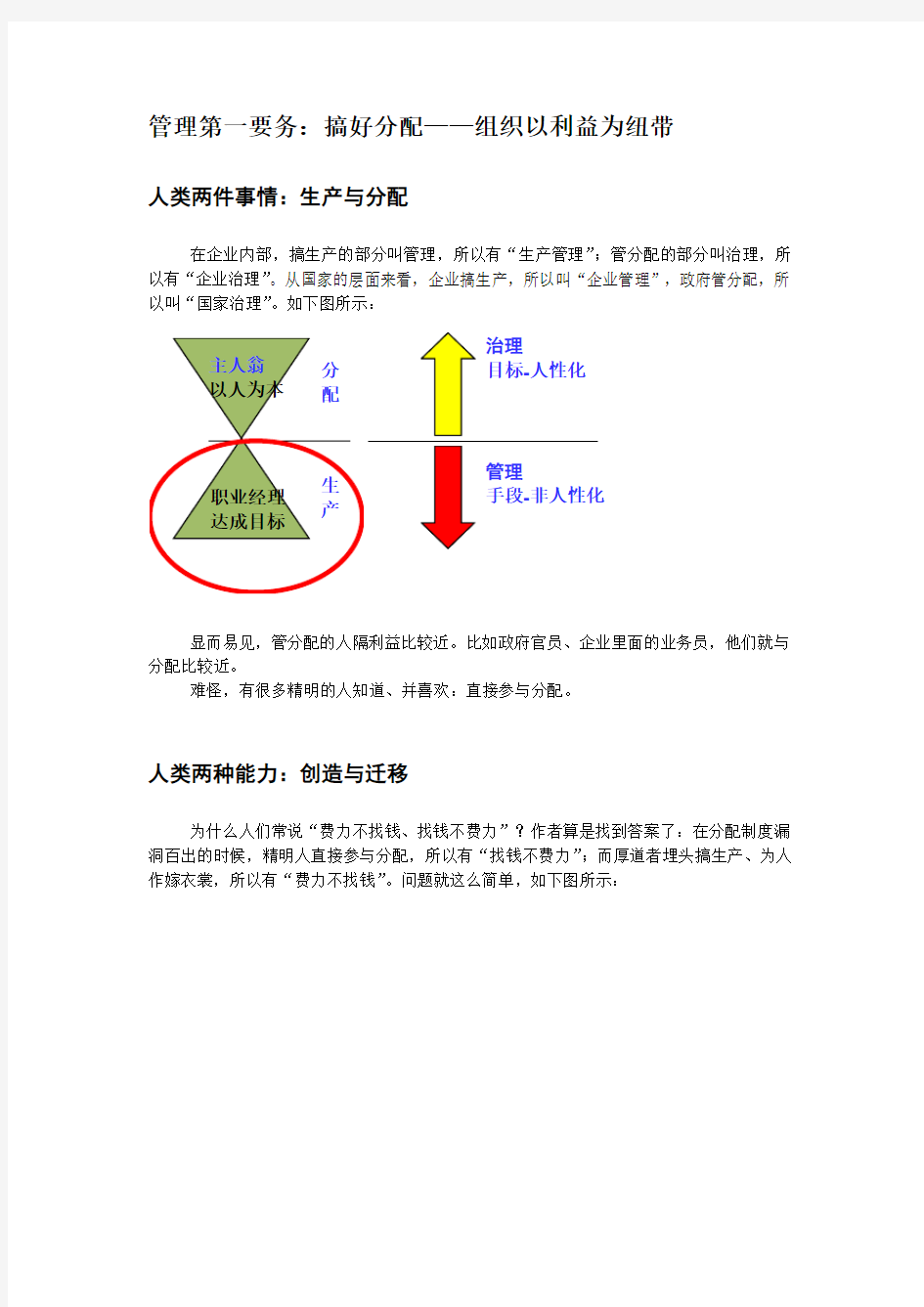 管理第一要务：搞好分配——组织以利益为纽带