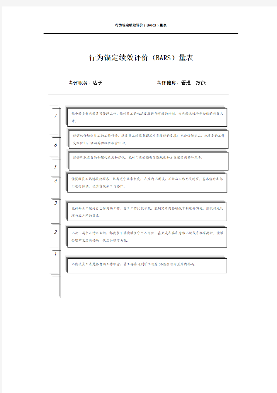 行为锚定绩效评价(BARS)量表管理