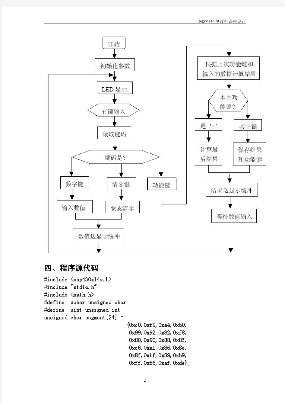 MSP430单片机课程设计-简单计算器设计