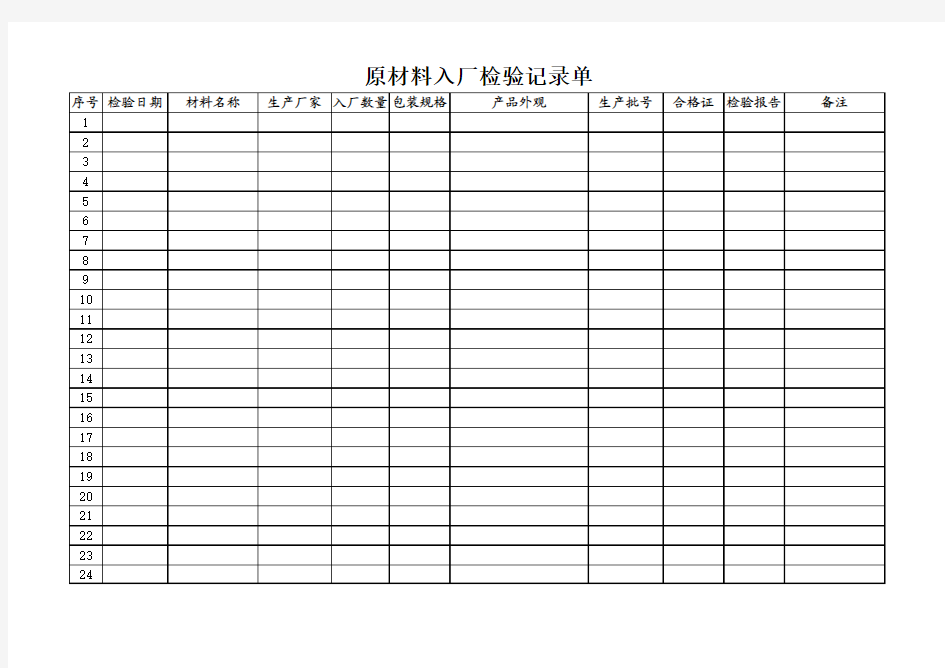 原材料入厂检验记录单