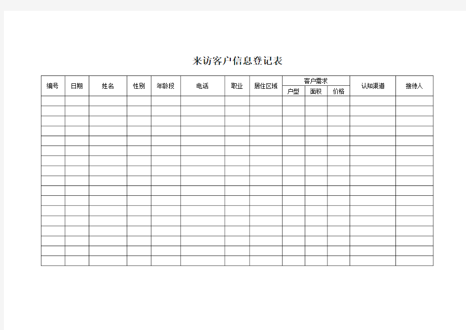 房地产项目来访客户信息登记表-模板