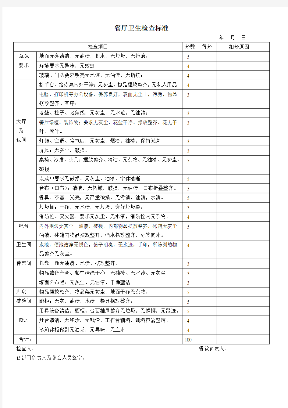 餐厅卫生检查表