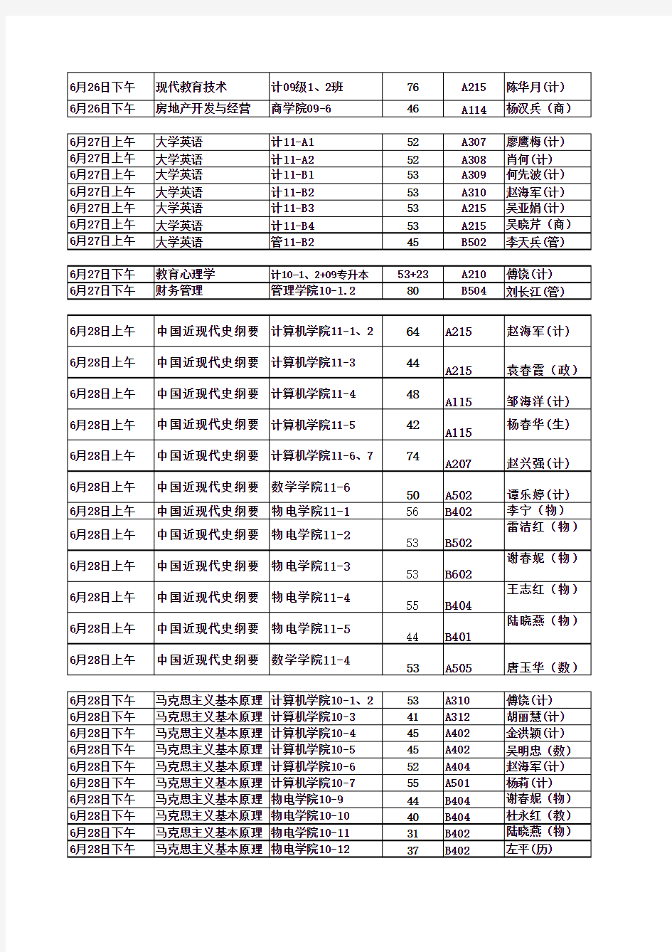 西华师范2012年上半年期末全校统一考试安排