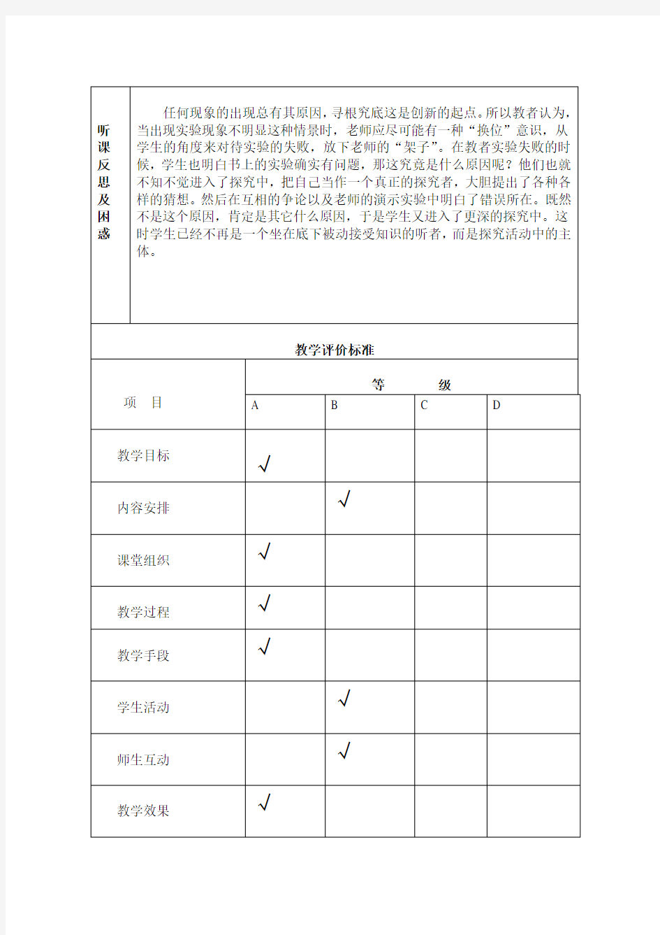 听课评课记录表 (1)