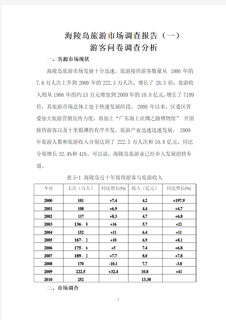 海陵岛旅游市场调查报告(一)--游客问卷调查分析