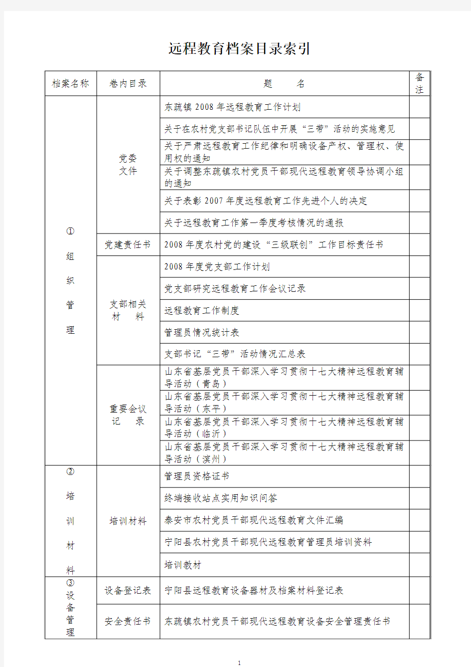 远程教育档案目录索引(村)印60份