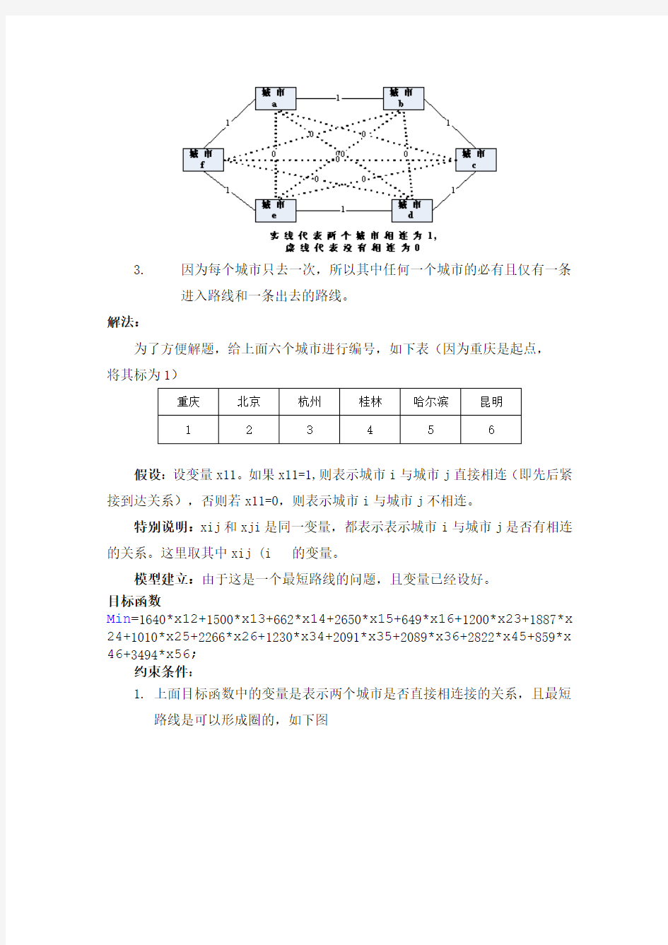 运筹学最短路问题及程序