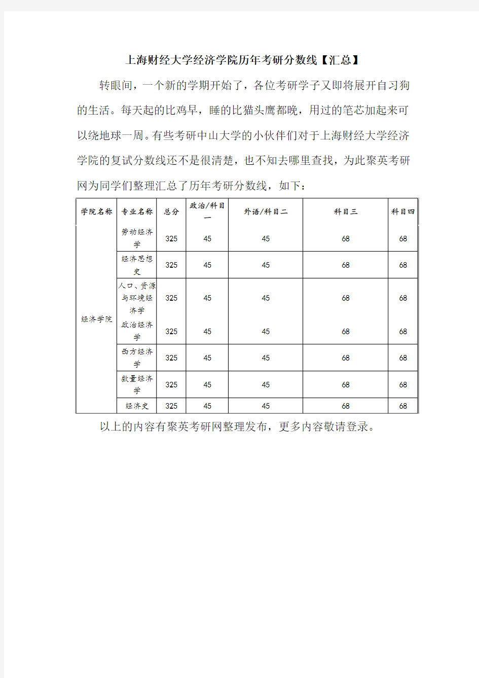 上海财经大学经济学院历年考研分数线【汇总】