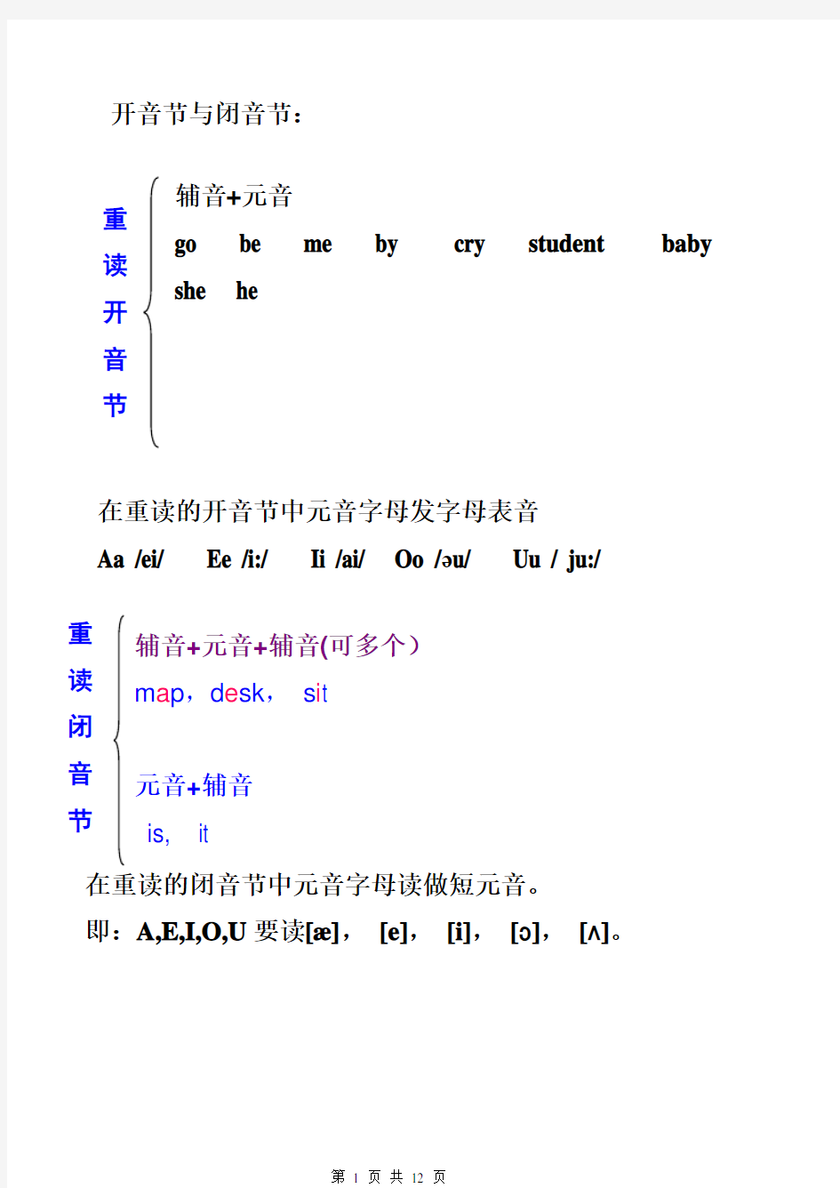 元音字母组合及其发音