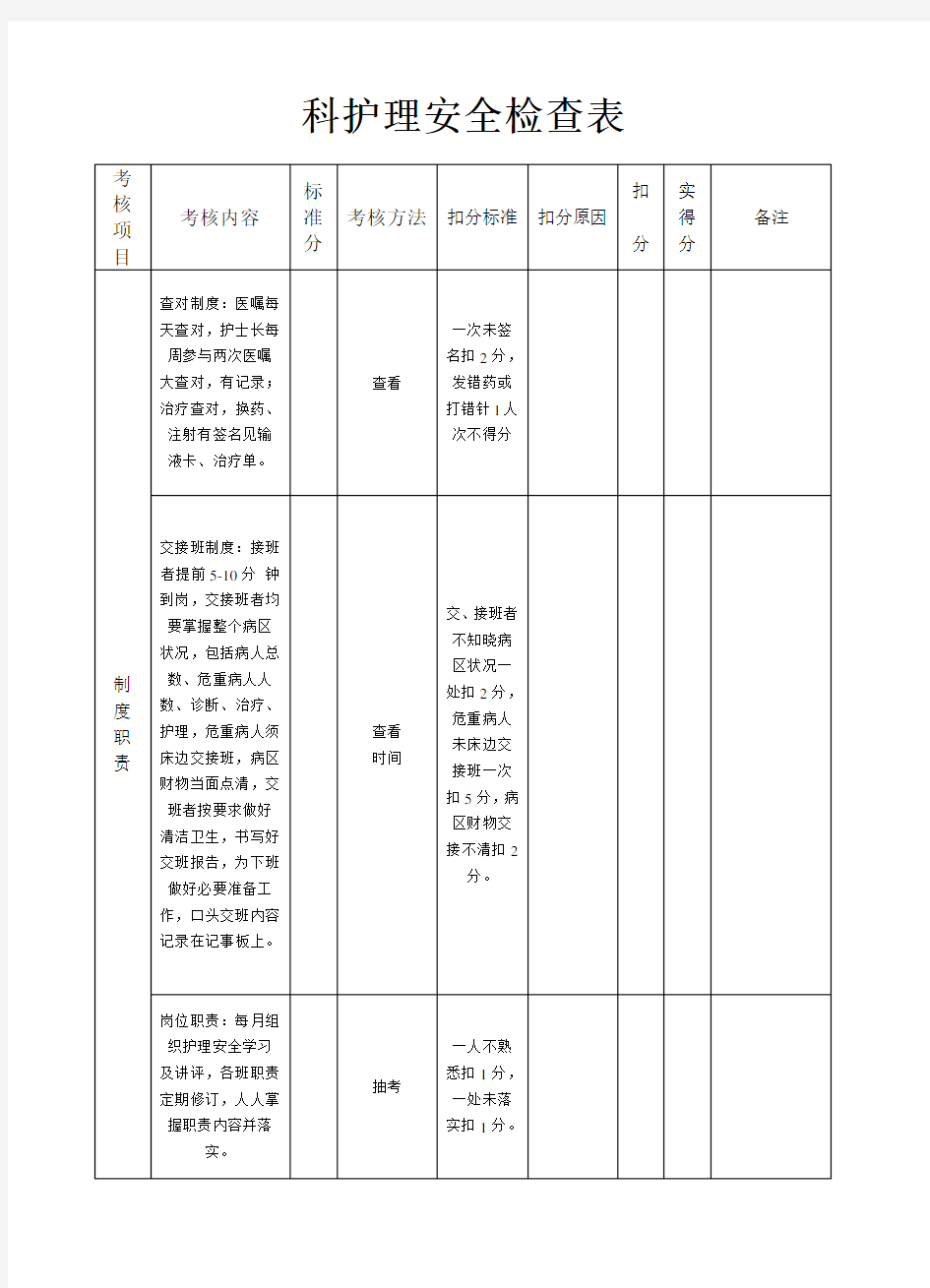 护理安全检查表