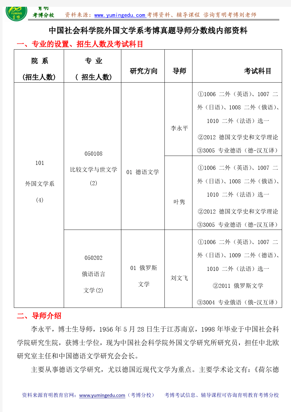 中国社会科学院外国文学系考博真题导师分数线内部资料