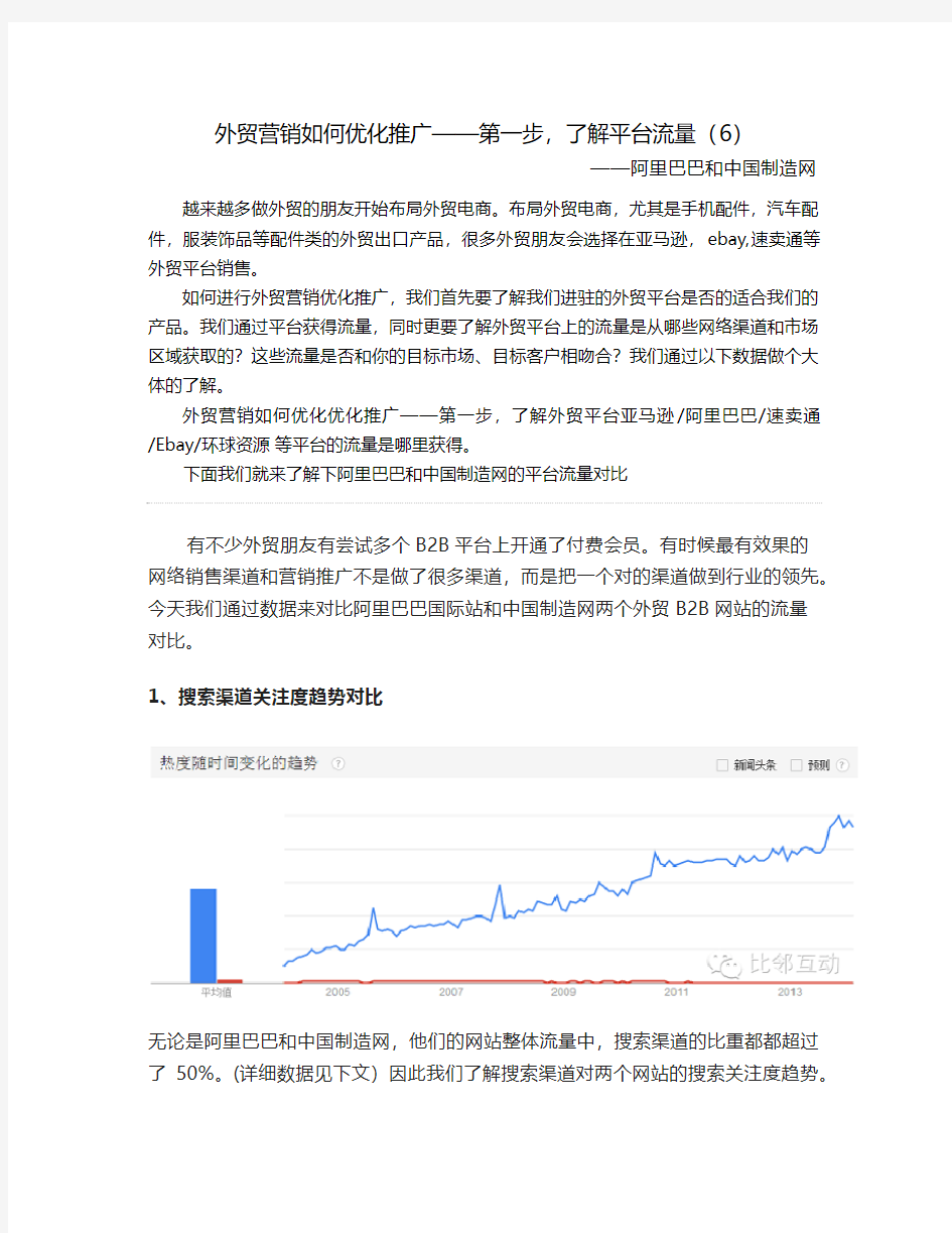 外贸营销如何优化推广——第一步,了解平台流量(6)阿里巴巴和中国制造网流量对比