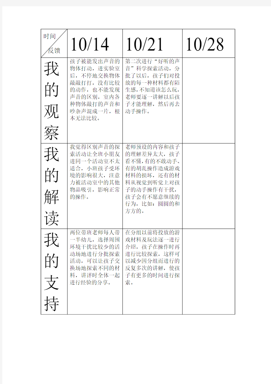 小班科学游戏观察记录2