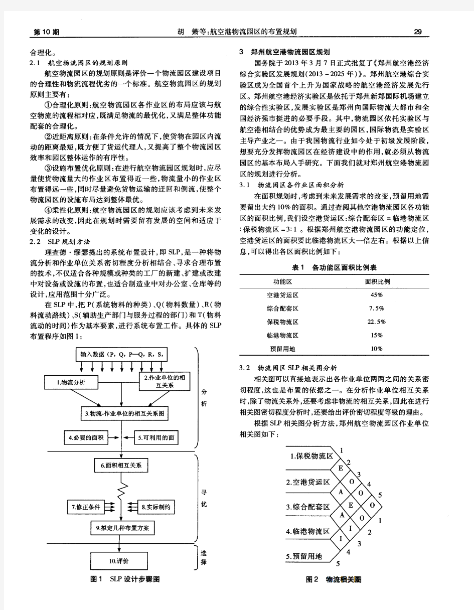 航空港物流园区的布置规划