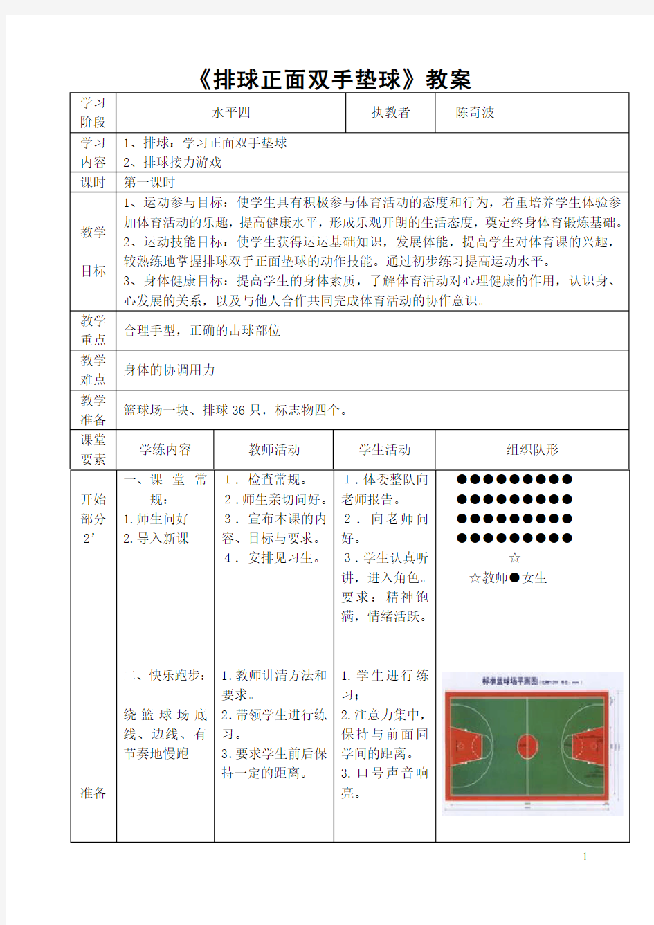 排球正面双手垫球公开课教案2