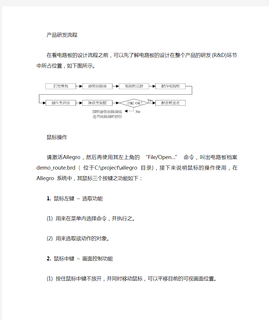 ALLEGRO的基本指令及后处理