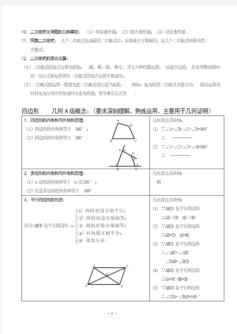 初二数学下册知识点总结