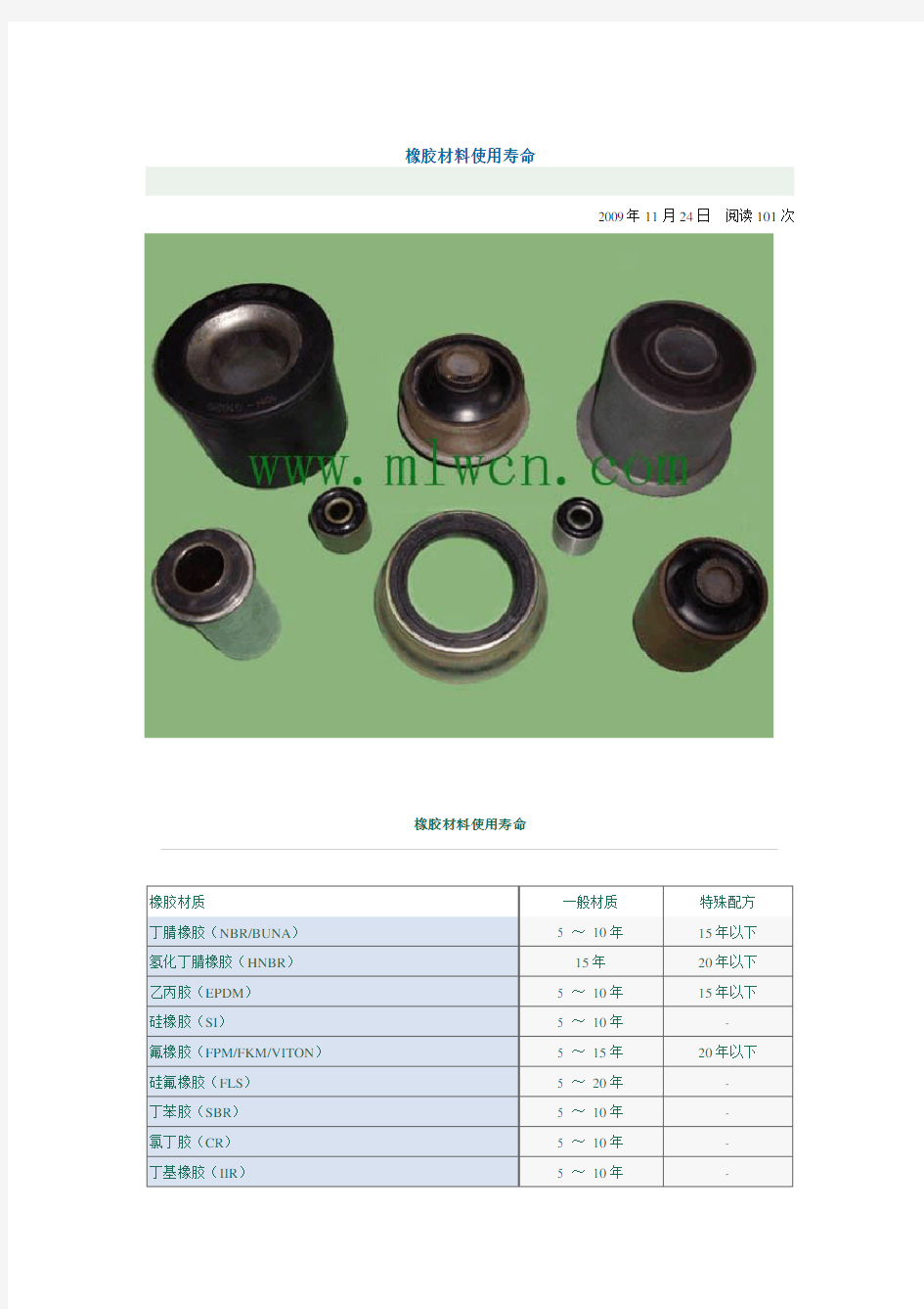 橡胶材料使用寿命