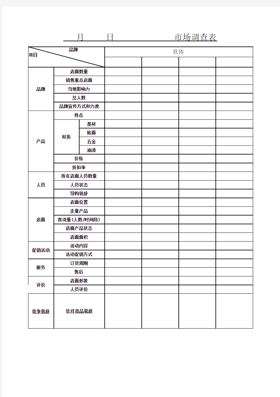 家具行业市场调查表格