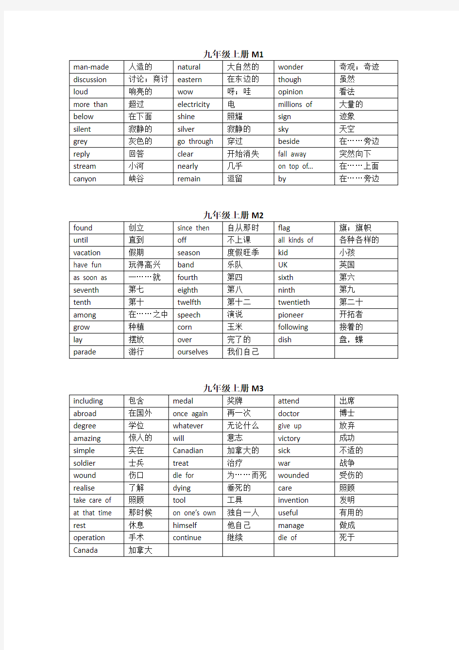 外研版九年级上单词表