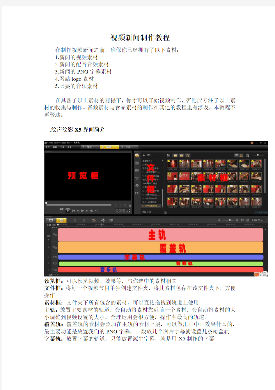 非编视频新闻制作教程